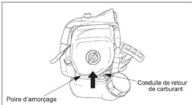 Maruyama MT23L - Mise en marche du moteur à froid - 1
