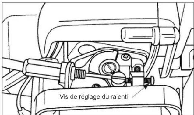 Maruyama MT23L - COMMENT ÉVITER LE DANGER - 1