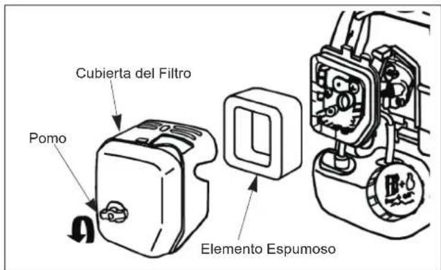 Maruyama MT23L - Limpieza del Filtro del Aire - 1