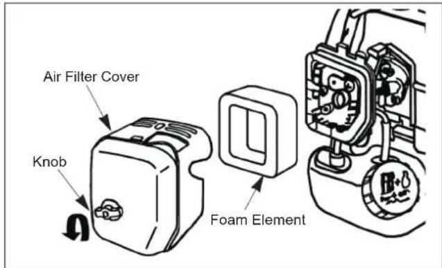 Maruyama MT23L - Air Filter Cleaning - 1