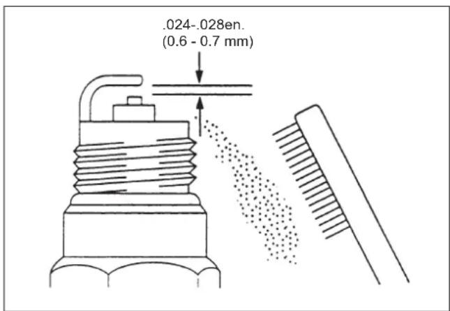 Maruyama MT23L - Mantenimiento de la Bujía - 1