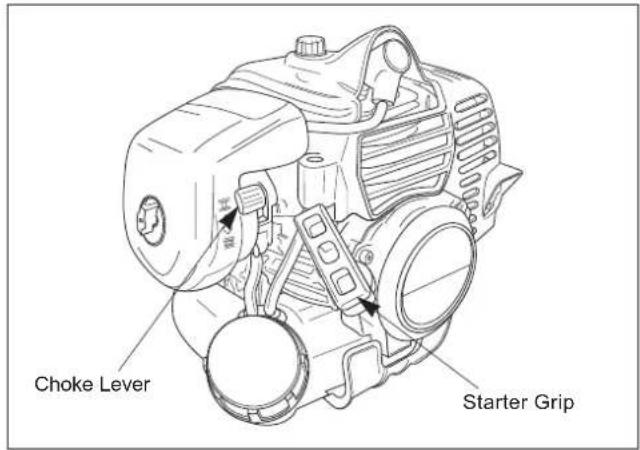 Maruyama MT23L - Cold Starting Procedure - 2