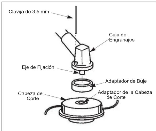 Maruyama MT23L - CÓMO EVITAR EL PELIGRO - 1