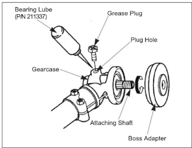 Maruyama MT23L - Gearcase Lubrication - 1