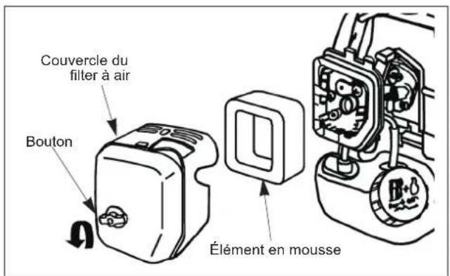 Maruyama MT23L - Nettoyage du filtre à air - 1