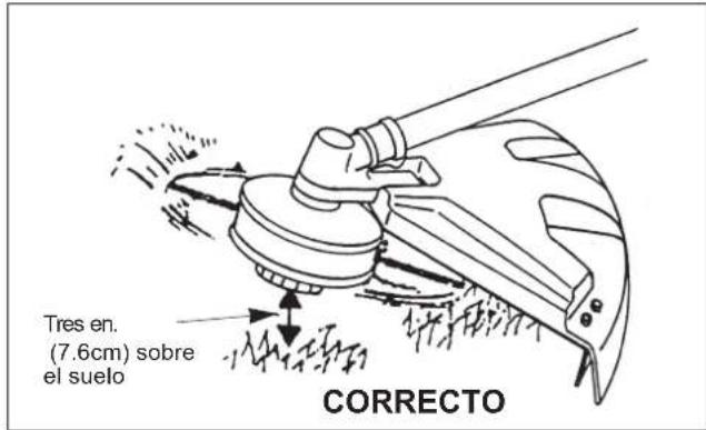 Maruyama MT23L - Cortando con el cabeza de corte - 1