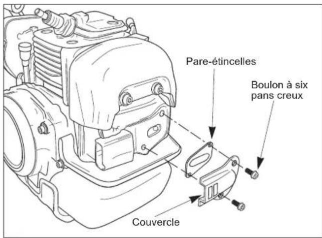 Maruyama MT23L - Entretien du pare-étincelles - 1