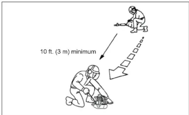 Maruyama MT23L - HOW TO AVOID THE HAZARD - 1