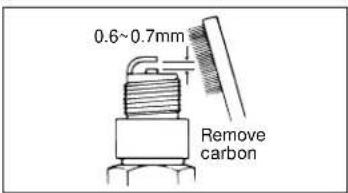 Maruyama MS0741E - Cleaning ignition plug - 1