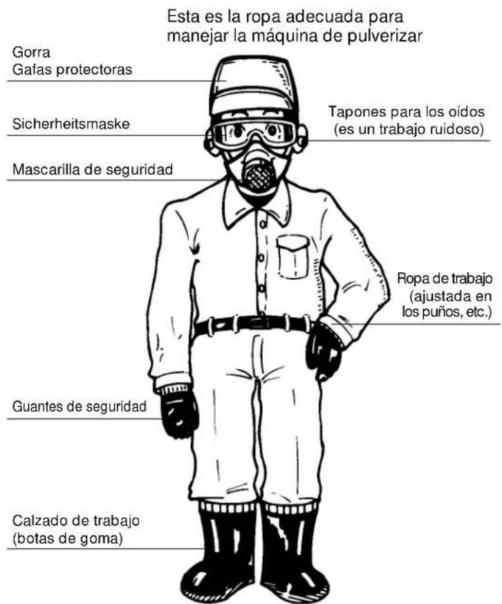 Maruyama MS0741E - Precauciones antes de empezar - 4