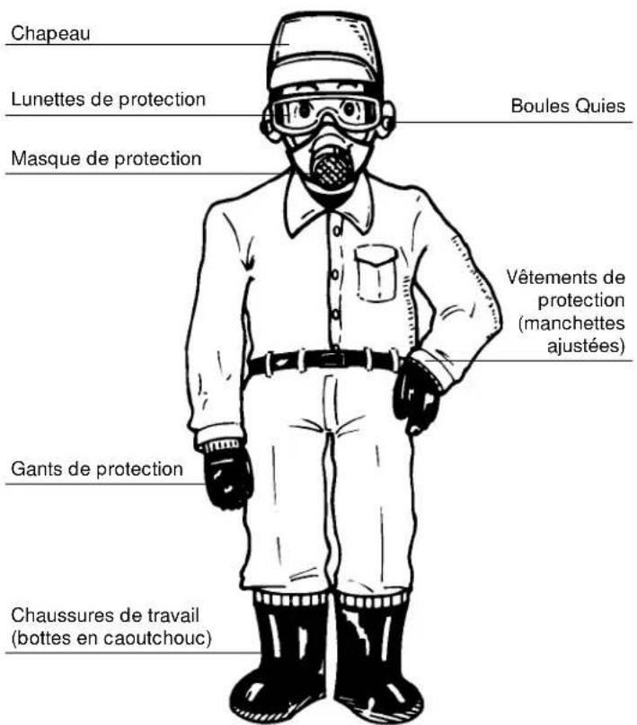 Maruyama MS0741E - Précautions avant de travailler - 4
