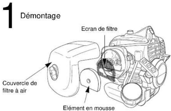 Maruyama MS0741E - Nettoyage du filtre à air - 1