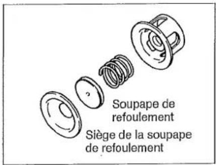 Maruyama MS331 - Soupape de refoulement et alentours - 1