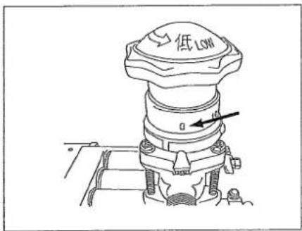 Maruyama MS331 - Graissage - 12