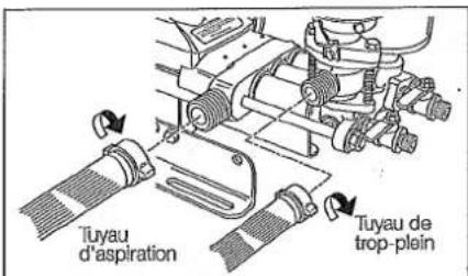 Maruyama MS331 - Graissage - 4