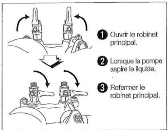 Maruyama MS331 - Remplacement de l'huile du carter moteur - 2