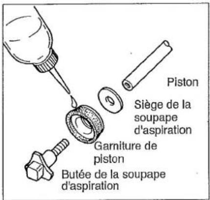Maruyama MS331 - Piston et alentours - 1