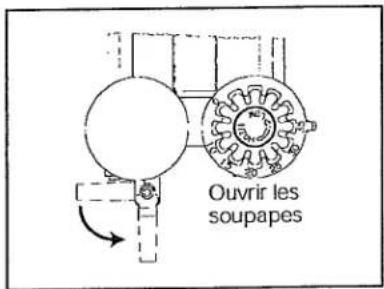 Maruyama MS154EMH - Installation du tuyau d'aspiration et du tuyau de trop-plein - 6