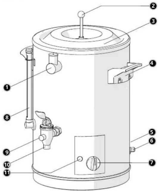 Bravilor Bonamat HCM 510 - Einleitung - 1