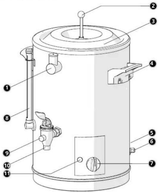 Bravilor Bonamat HCM 510 - Inleiding - 1