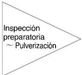 Maruyama MS333 - Procedimiento de operación - 1