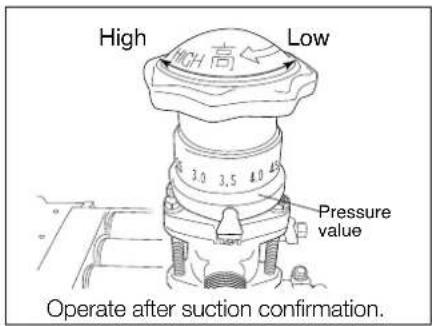 Maruyama MS333 - Pressure regulation. - 1