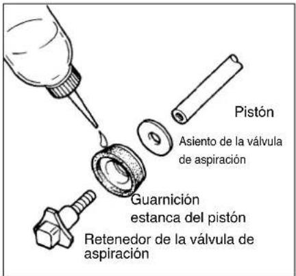 Maruyama MS333 - Pistón y su entorno. - 1