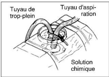 Maruyama MS333 - When pressure fails to get accumulated... - 2