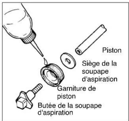 Maruyama MS333 - Piston et alentours - 1