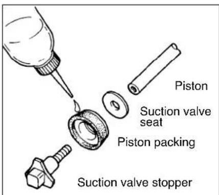 Maruyama MS333 - Piston and its vicinity. - 1