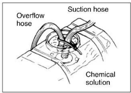 Maruyama MS333 - Insert the suction hose and overflow hose into the chemical tank. - 1