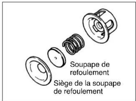Maruyama MS333 - Soupape de refoulement et alentours - 1