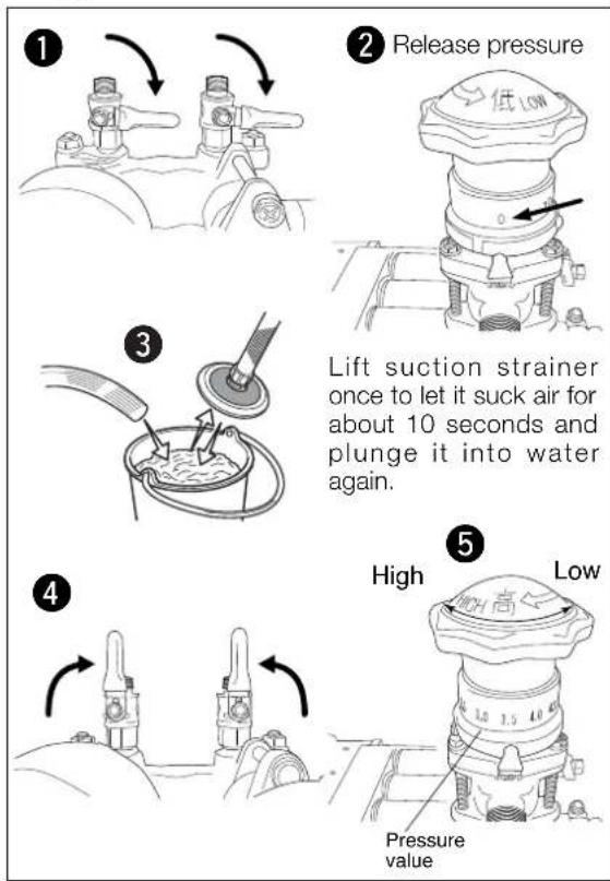 Maruyama MS333 - When hoses are vibrating themselves... - 1