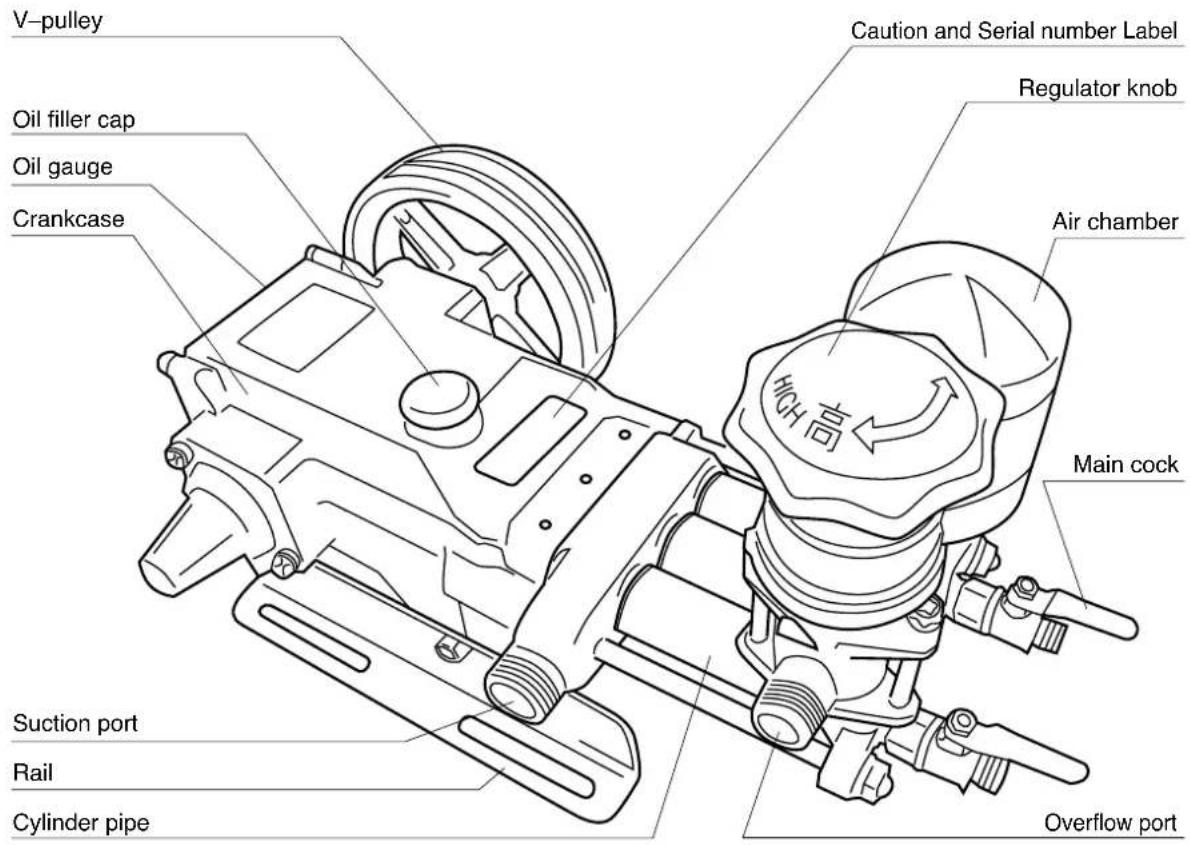 Maruyama MS333 - Main parts nomenclature - 1