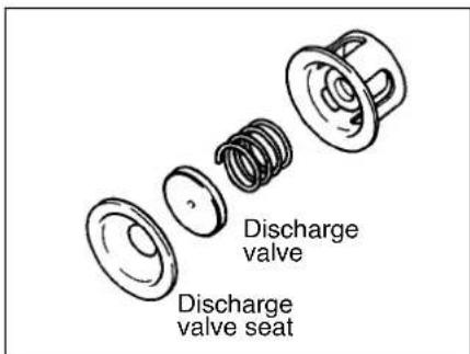 Maruyama MS333 - Discharge valve and its vicinity. - 1