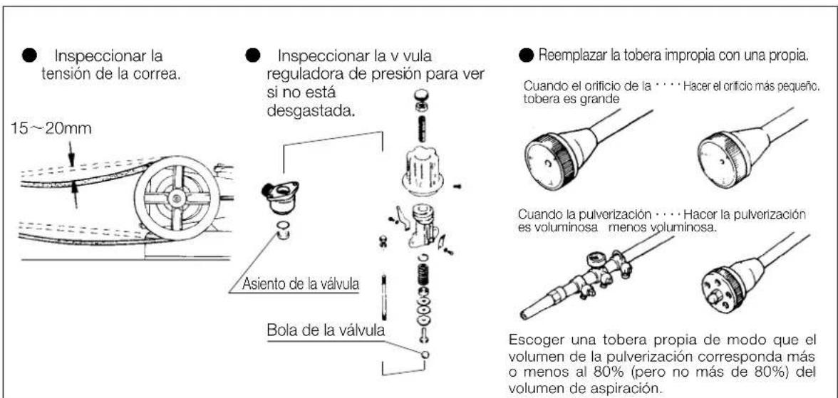 Maruyama MS333 - Cuando la presión no se acumula... - 1