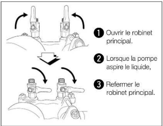 Maruyama MS333 - Remplacement de l'huile du carter moteur - 2