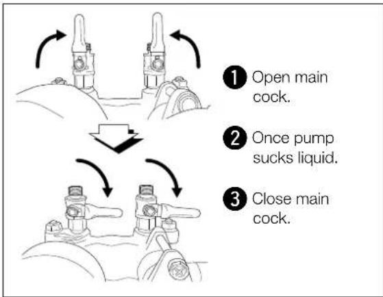 Maruyama MS333 - Precautions - 1