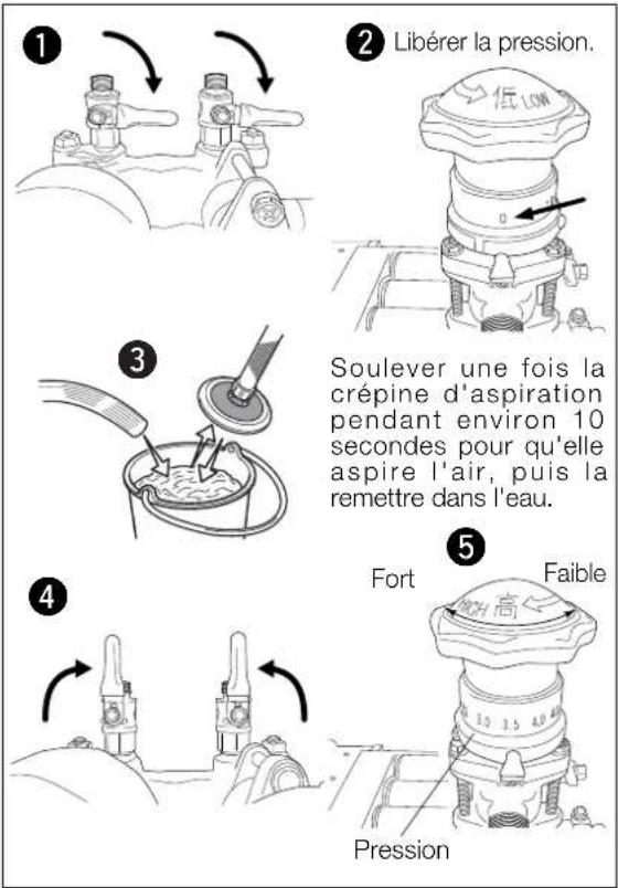 Maruyama MS333 - Si les tuyaux vibrent ... - 1