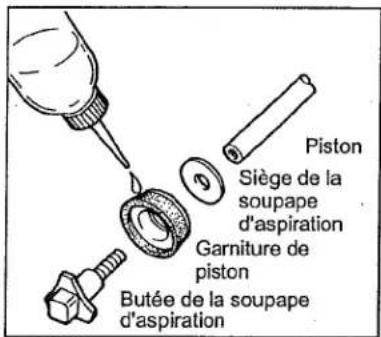 Maruyama MS330 - Piston et alentours - 1