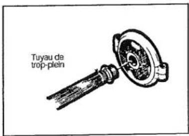Maruyama MS330 - Installation du tuyau d'aspiration et du tuyau de trop-plein - 2