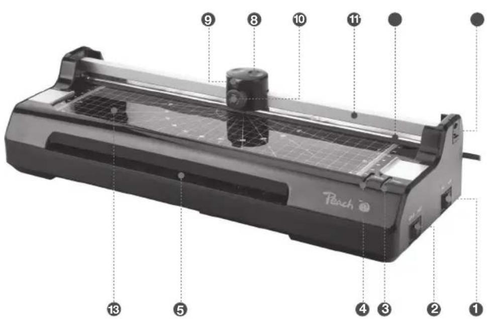 Peach PBP350 - in 1 Laminator Kit A4 - 1