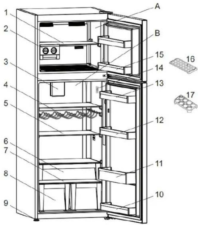 DANBY DFF143V1SSDB - FEATURES - 1