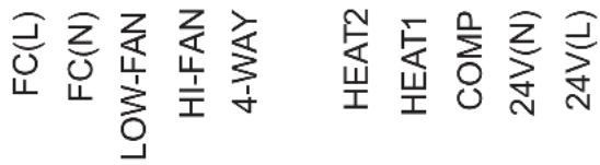 DANBY DPTA090HEB2WDB - PTAC Other Wall Thermostat - 1