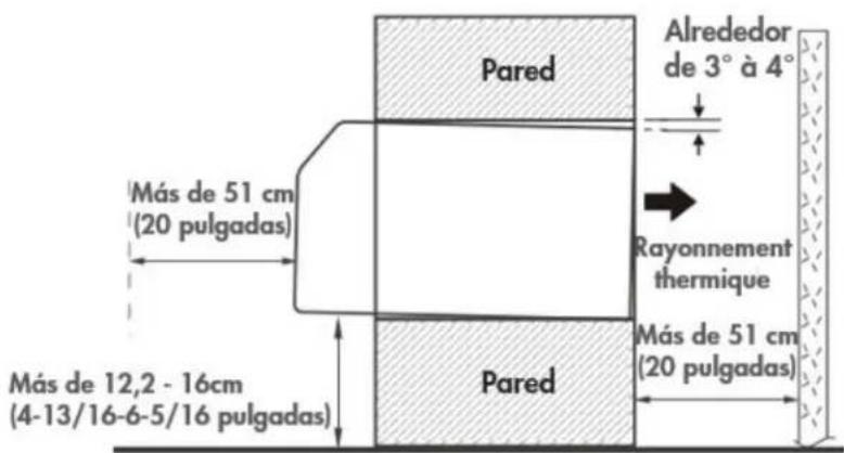 DANBY DPTA090HEB2WDB - MANGA DE PARED - 1