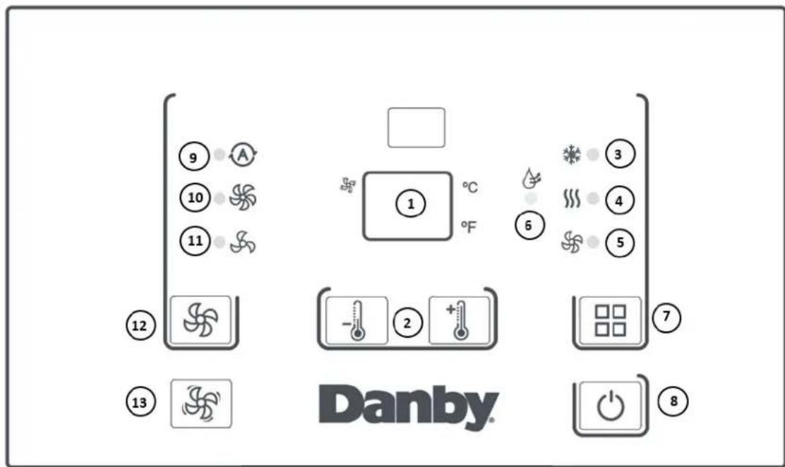 DANBY DPTA090HEB2WDB - CONTROL PANEL - 1