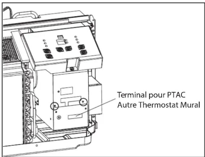 DANBY DPTA090HEB2WDB - PTAC Autre Thermostat Mural - 1