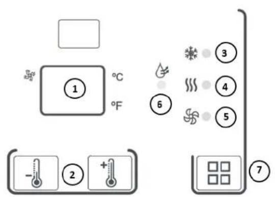 DANBY DPTA090HEB2WDB - PANEL DE CONTROL - 2
