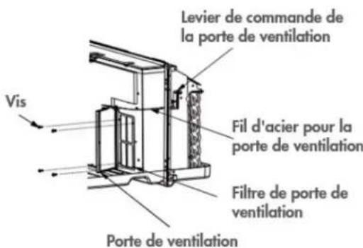 DANBY DPTA090HEB2WDB - Remarques: - 1