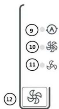 DANBY DPTA070HEB2WDB - PANEL DE CONTROL - 1